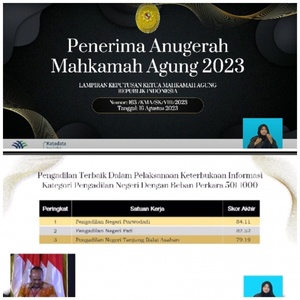 PENERIMA ANUGRAH MAHKAMAH AGUNG 2023